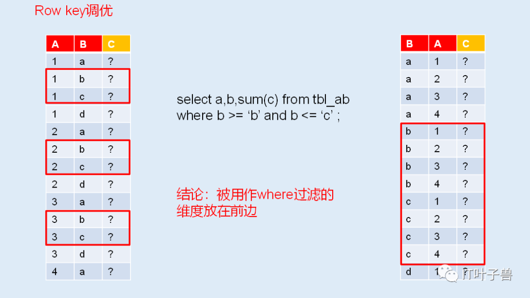 9f7fa567ea5eac85808a47f7b784c24f.png