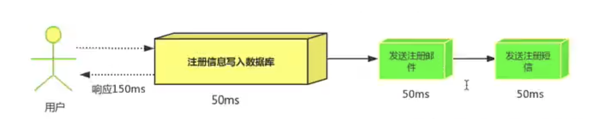 image-20220208185726541