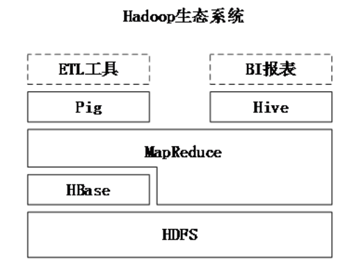 image-20230617102506062