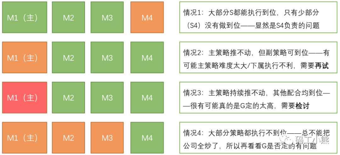 35bf05bba412825a70724382b30fa232.png