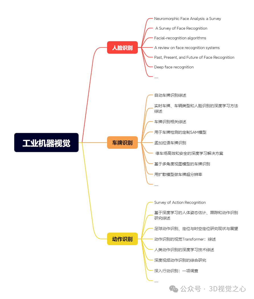 53cb399a30da9c0eaab77e9a19fb5470.png