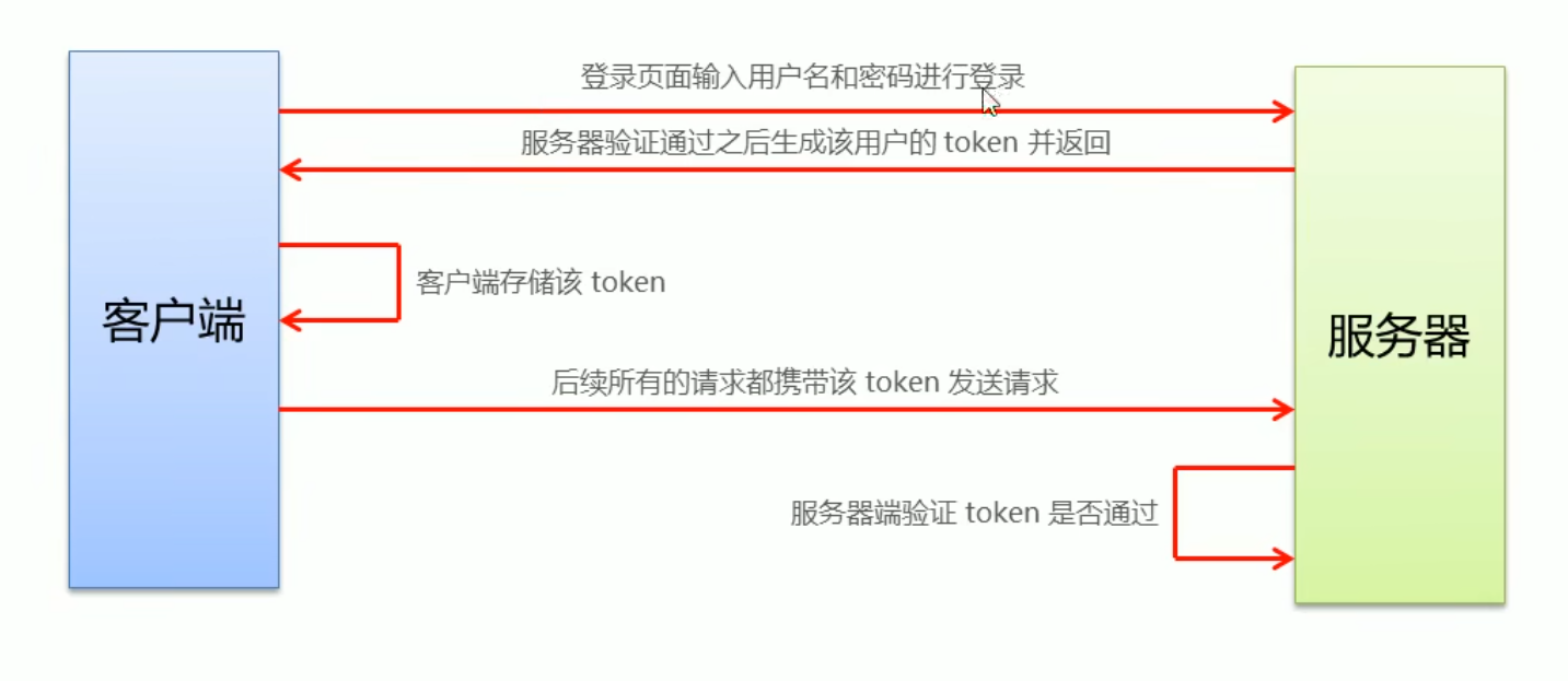 image-20230320183611304