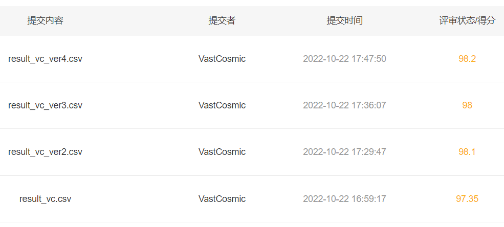 image-20221022202142709