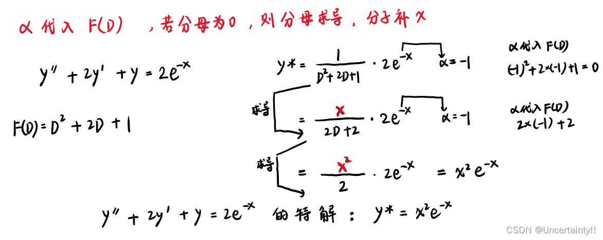 微分算子法求解常系数线性微分方程特解