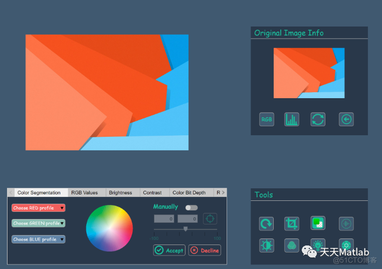 加载,编辑和保存图像数据、图像分割、色度键控研究(Matlab代码实现)_图像分割