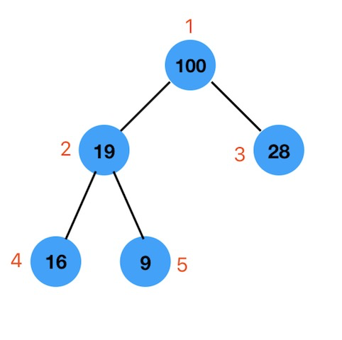 594516-20181207102904706-1362848232.png