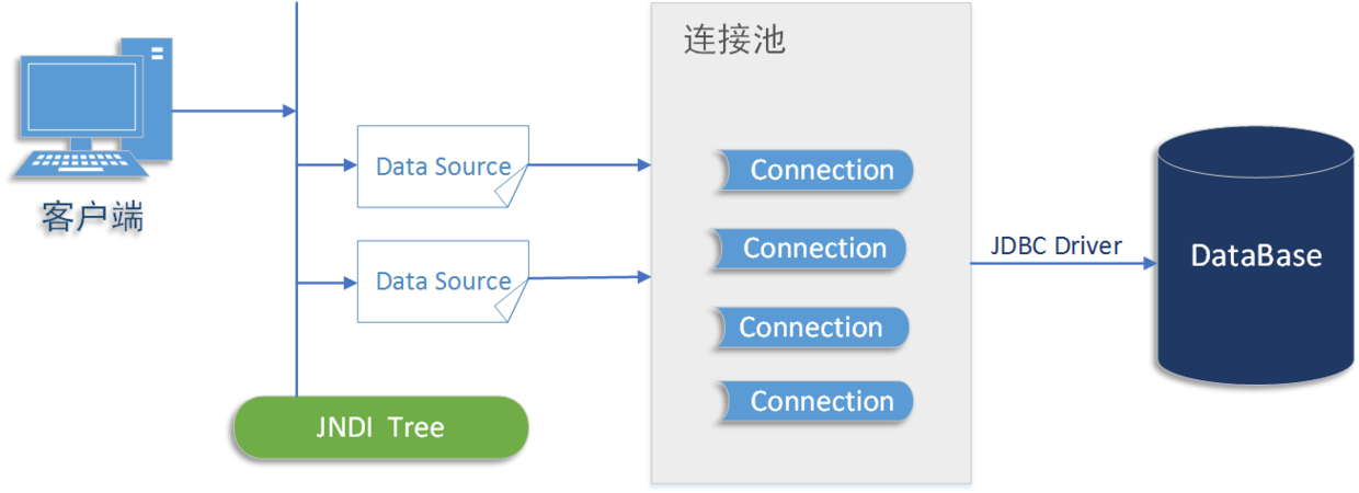 1714316-e3506af13beee663.png (1240×450)