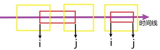 image-20220713080408140