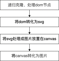 a64bc5af40f14abdd1ad9121c68ae637.png