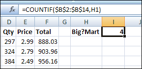 CustomerCount05