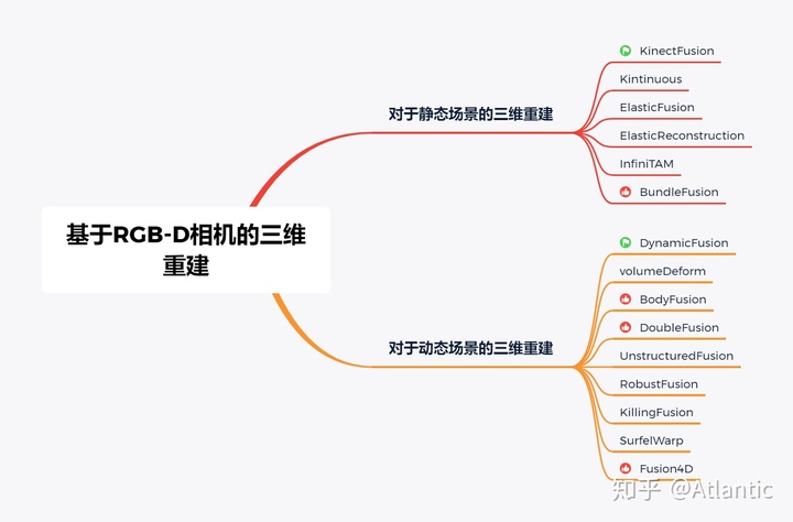 9010a4c7c8c068f5ac42fc4d11c284f3.png