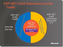 TechEd2006DEV344_1%5B3%5D.jpg