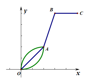 992978-20180519100538315-1234476921.png