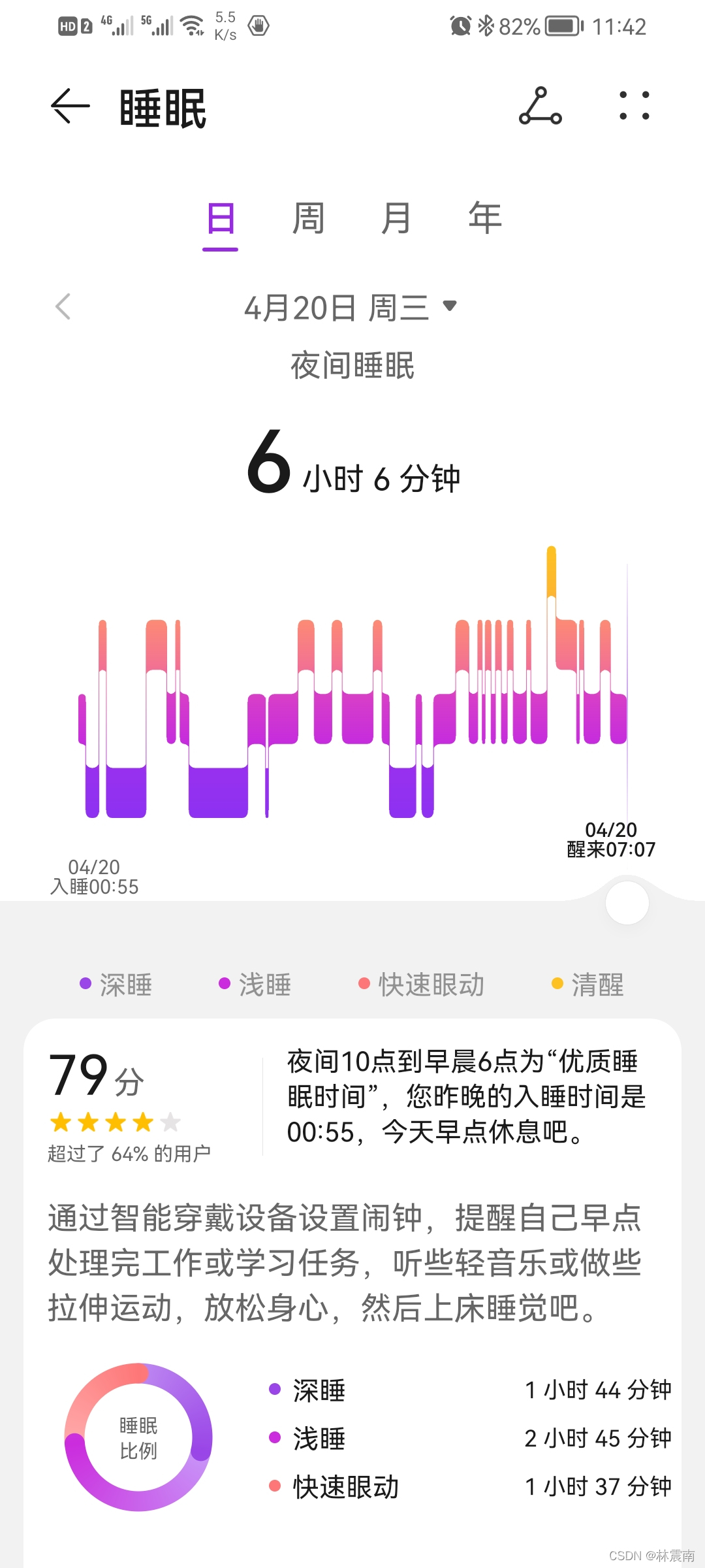 watermark,type_d3F5LXplbmhlaQ,shadow_50,text_Q1NETiBA5p6X6ZyH5Y2X,size_20,color_FFFFFF,t_70,g_se,x_16