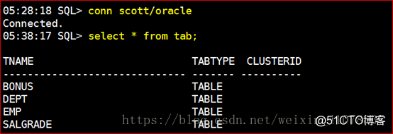 Oracle 11g R2 闪回技术