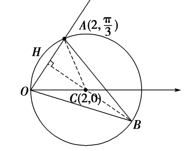 992978-20180918123116279-581351841.png