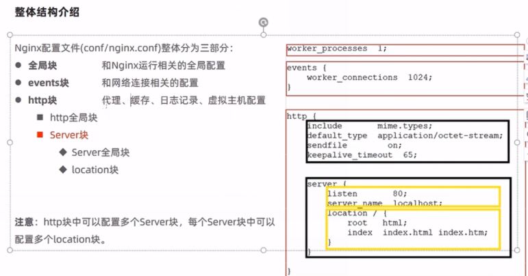 image-20220807170114804