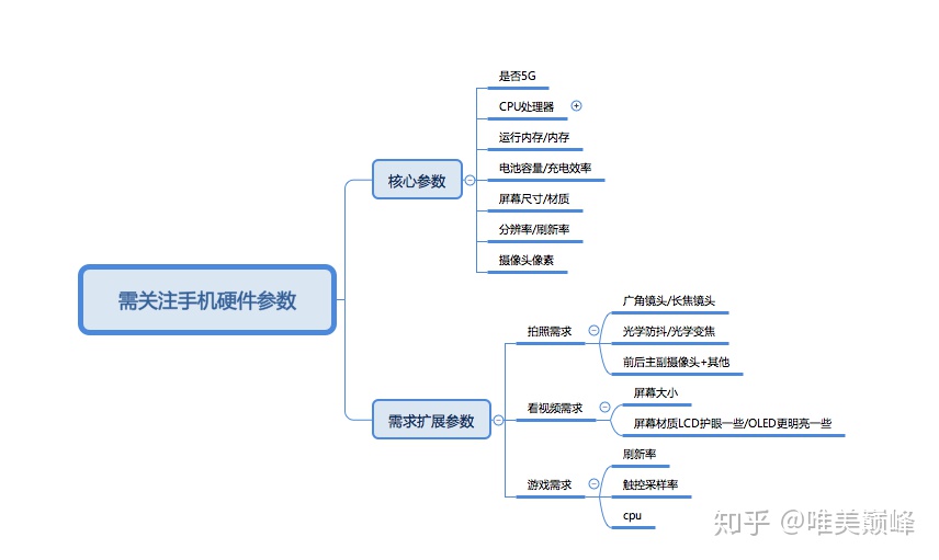 6ada538d4491b593079a03273470ccfc.png