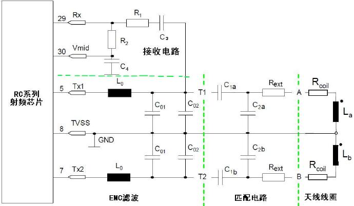 射频识别技术漫谈(21)——RC系列射频芯片的天线设计 射频识别技术漫谈(21)——RC系列射频芯片的天线设计