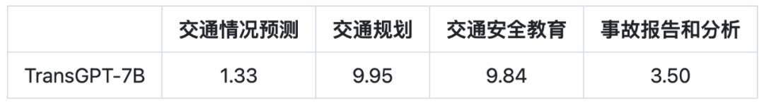 31b3e55d3c6382231de75171faf2c929.png
