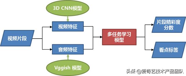 a0a2f811fff96bef913c9b0dc17b88af.png