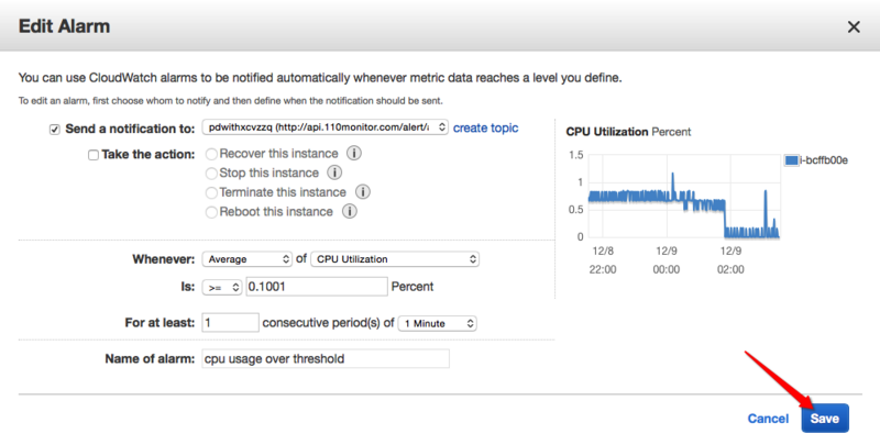 玩转AWS CloudWatch微信告警