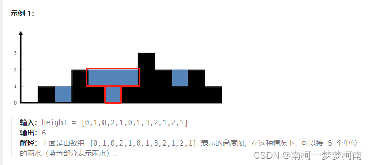 算法--初阶