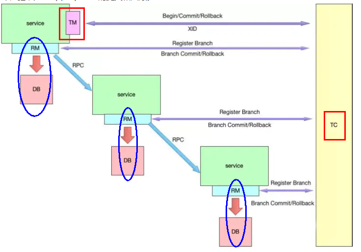 image-20220426194914103