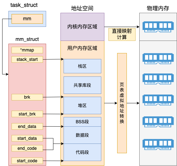 b8bbb012140d0c579ae4438f7565d148.png