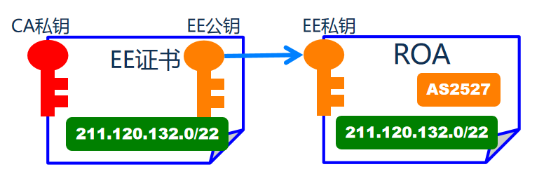 image-20221011202710561