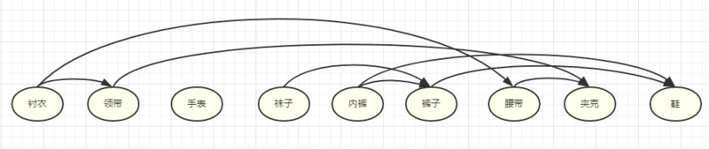 图片描述