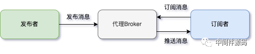 7900e4db1814873e49d09c86c44a7c95.png