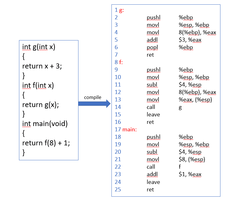 1460000011448413?w=803&h=678