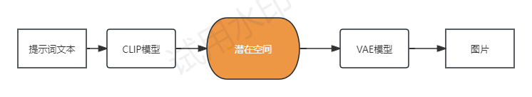 9306ad8c7905ae6632da6e16623fd9d9.png