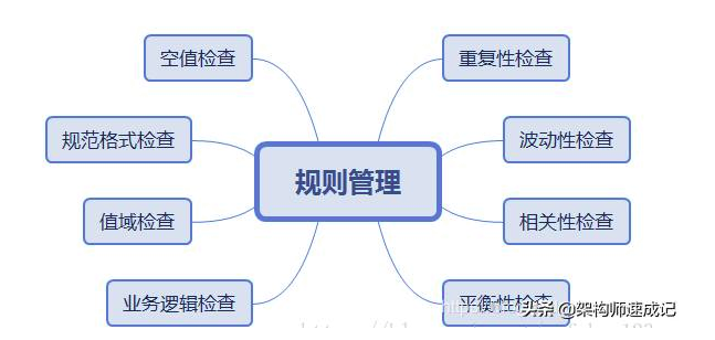 image-20201205191545457