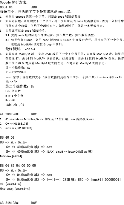 Opcode解析方法