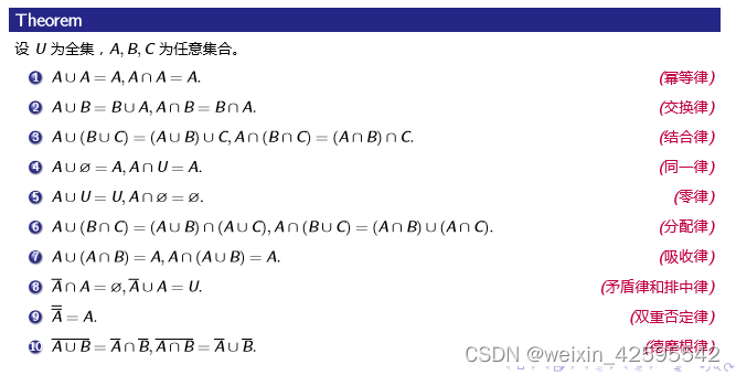 集合论基础：定义、运算与分类-CSDN博客