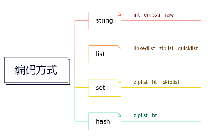 image-20230128213044917