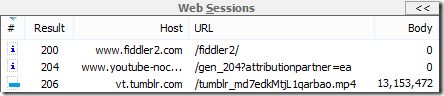 HTTP/2xx范围