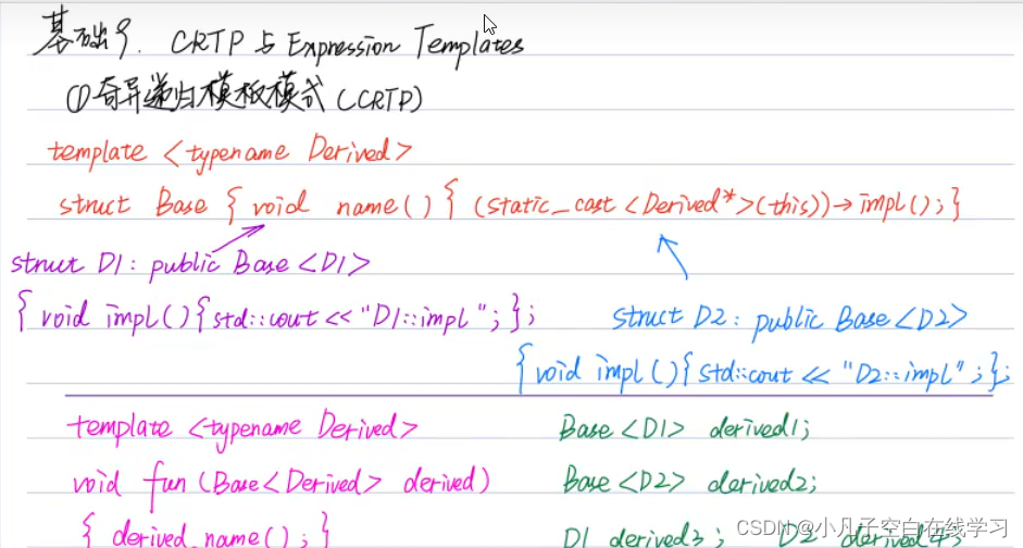 C++CRTP与ExpressionTemplates：延迟计算与递归示例-CSDN博客
