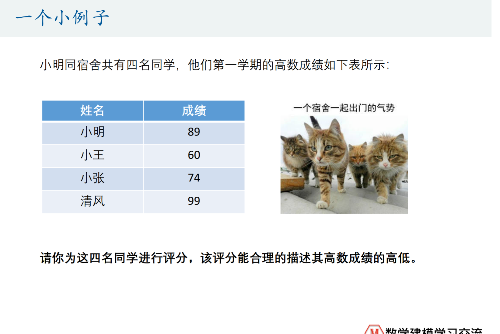 提出问题