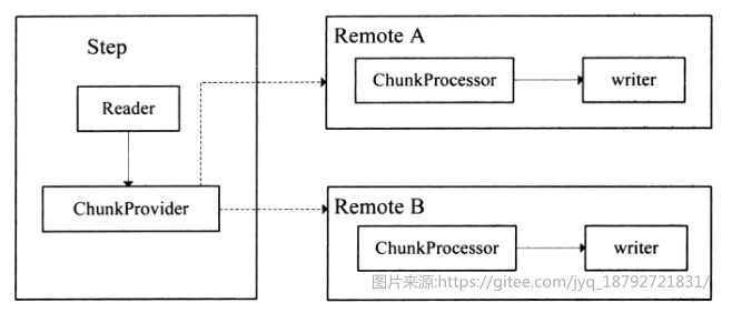 image-20201219172505423