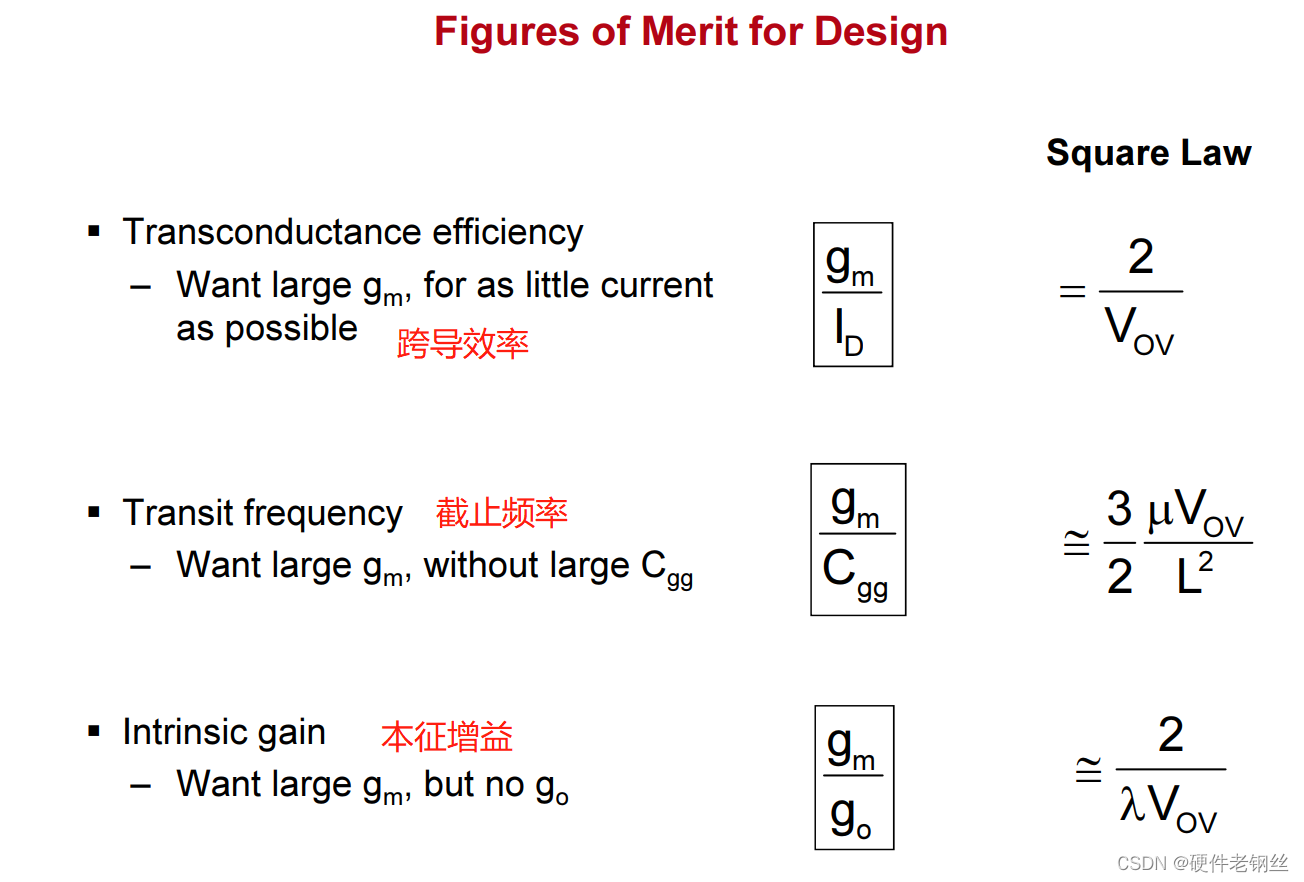 Gm/Id仿真（一）原理_gmid里vds取什么值-CSDN博客