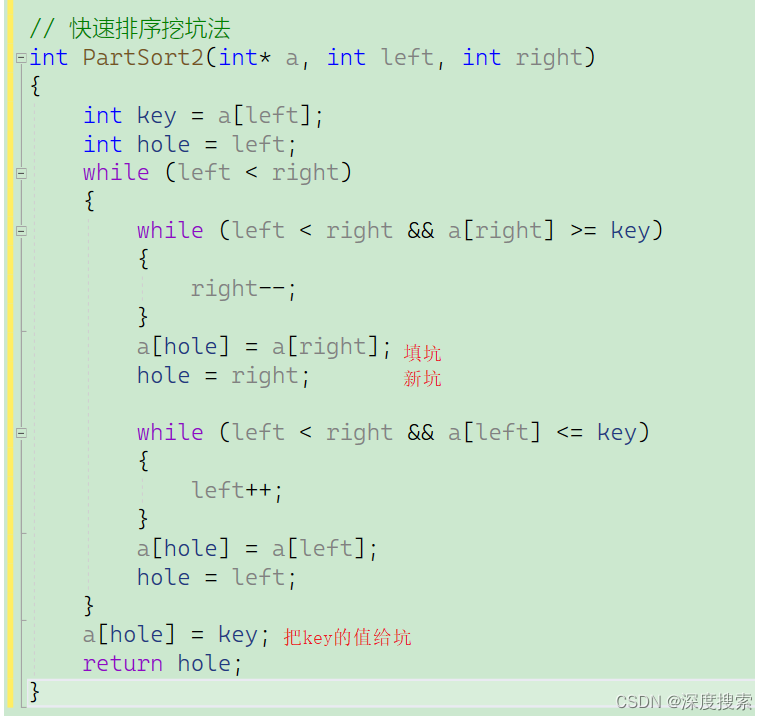 快速排序QuickSort-CSDN博客