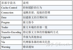 v2-9590754cfe8cb9762c5d4d8615c94647_b.jpg