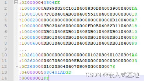 程序编出的hex文件都是些什么东西？_十六进制数字