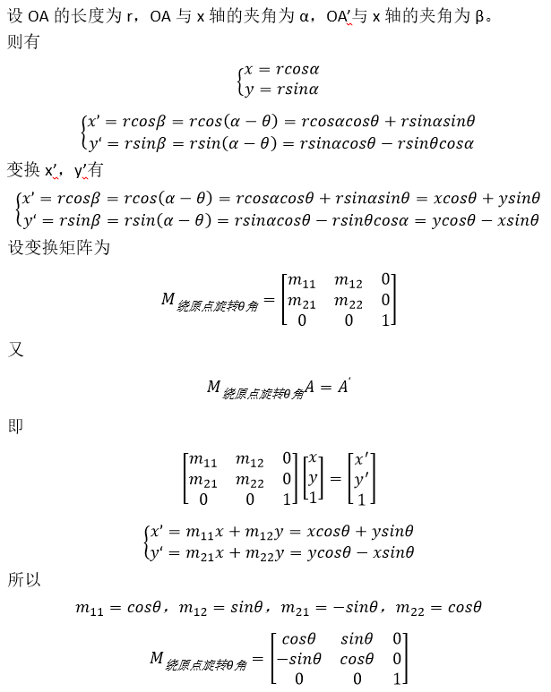 绕原点的旋转矩阵推导