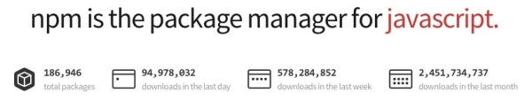 npm