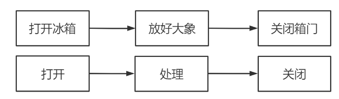 67850bae53b6ece7297b5dd188e1acaf.png
