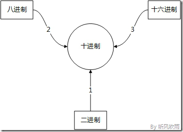wpsC01E.tmp wpsC01E.tmp